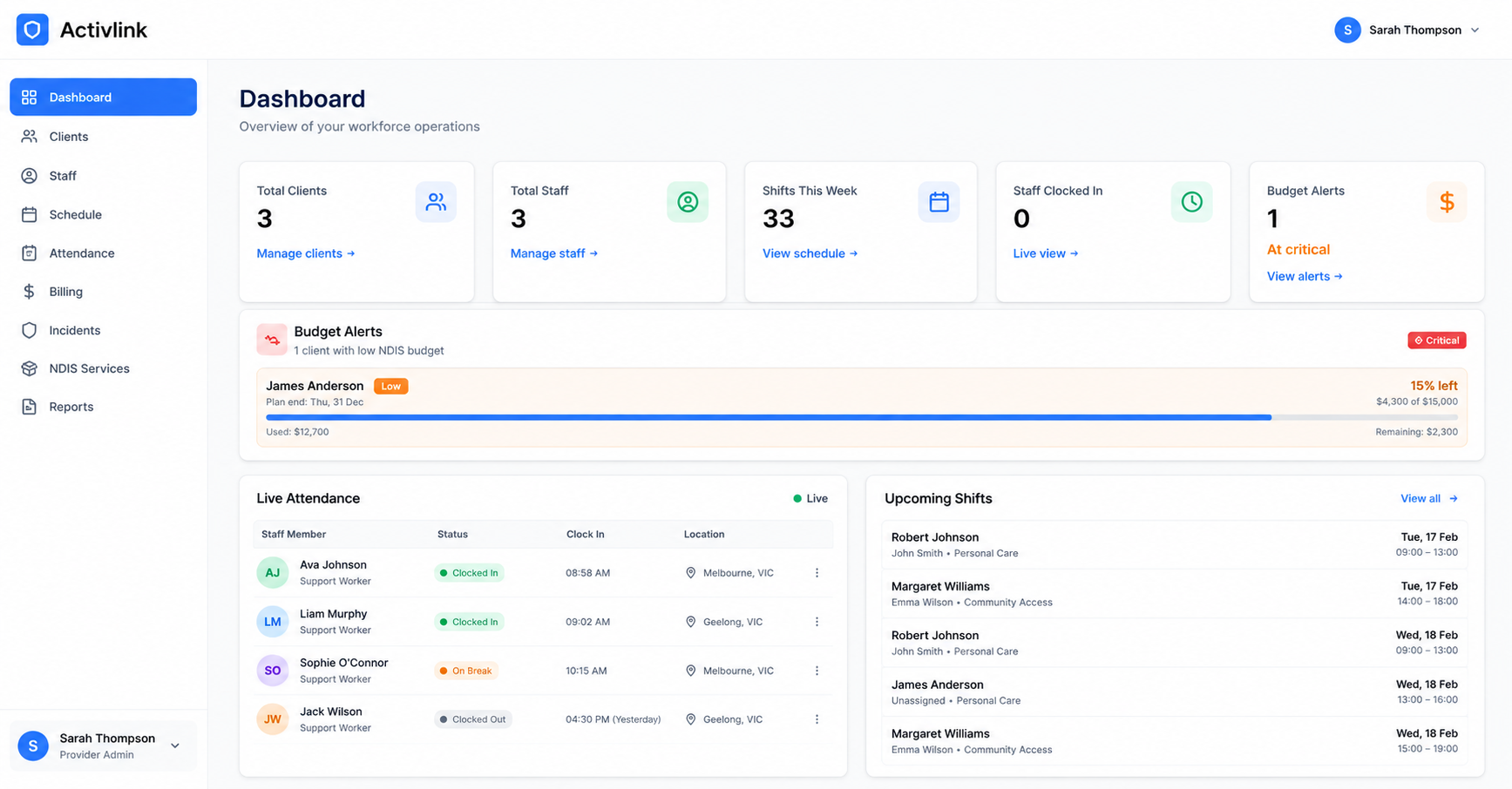 Activlink Dashboard with live attendance and budget alerts