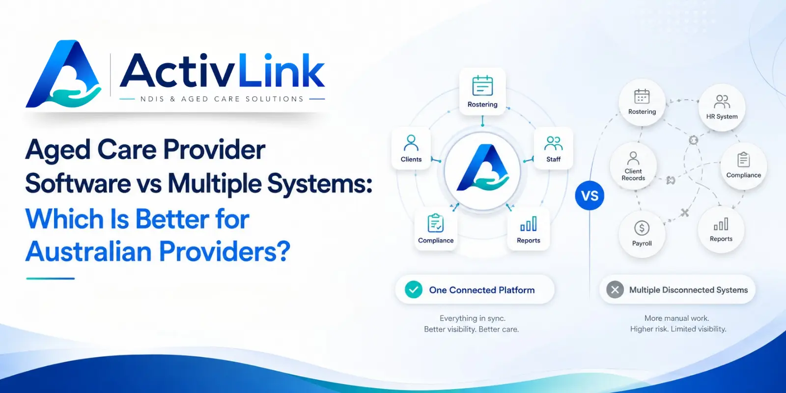 Aged Care Provider Software - Activlink